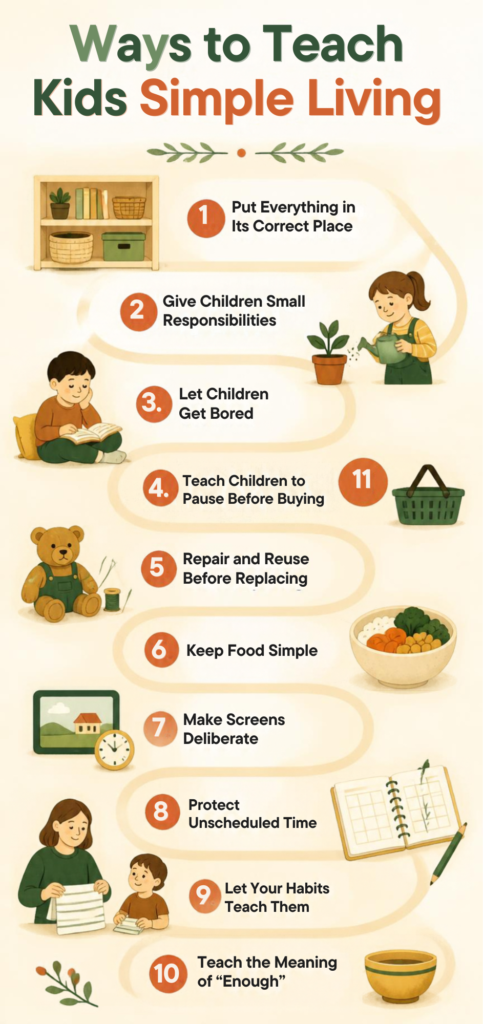 Kids’ Simple Living Infographic